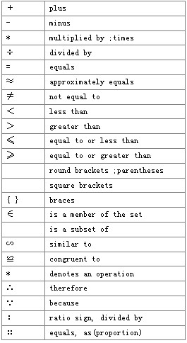 <a href='http://m.bekor.cn/article-43.html' target='_blank'>GRE考試</a>